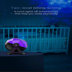 Galaxy Starry Sky Projection Lamp, Indoor Atmosphere Lighting Decoration