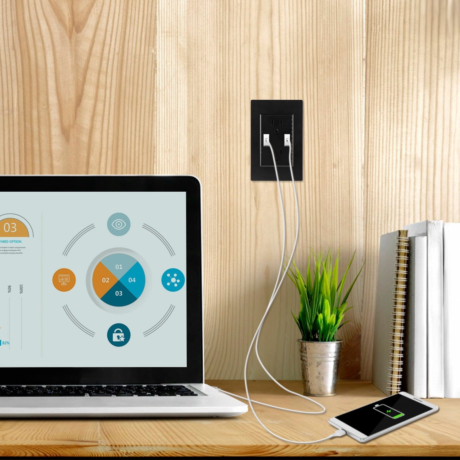 Black-White Color Options -- 1Pc USB Wall Outlet Dual 2.4A USB Wall Charger High Speed Duplex Wall Socket US Standard