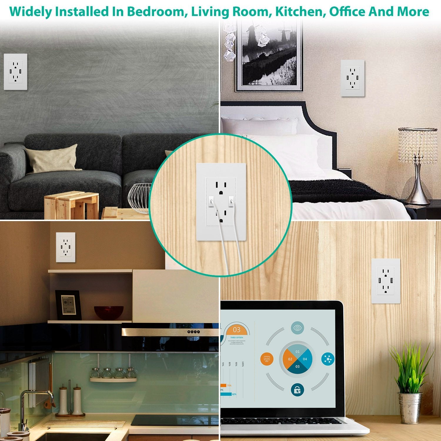 Black-White Color Options -- 1Pc USB Wall Outlet Dual 2.4A USB Wall Charger High Speed Duplex Wall Socket US Standard