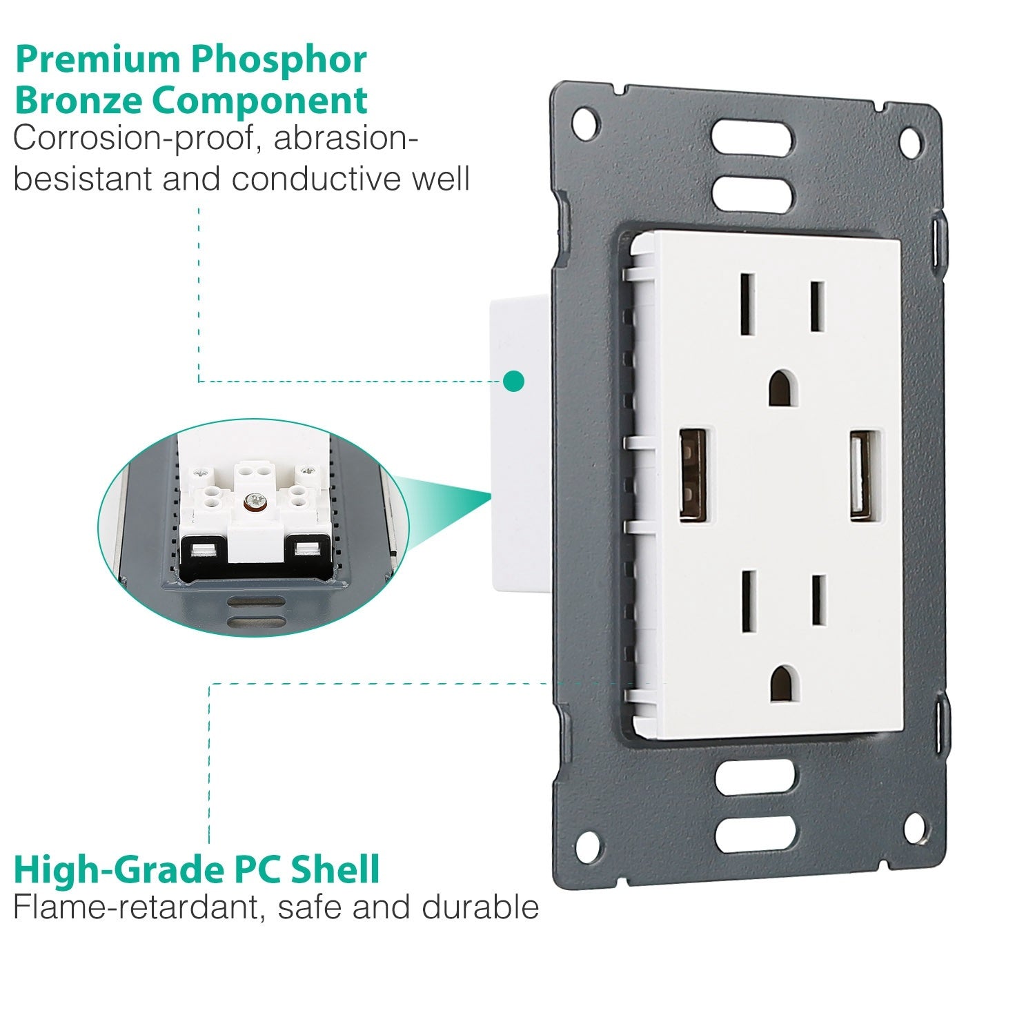 Black-White Color Options -- 1Pc USB Wall Outlet Dual 2.4A USB Wall Charger High Speed Duplex Wall Socket US Standard